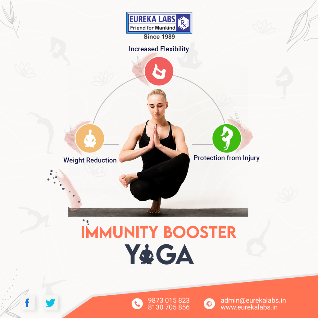 Happy International Yoga Day 2020